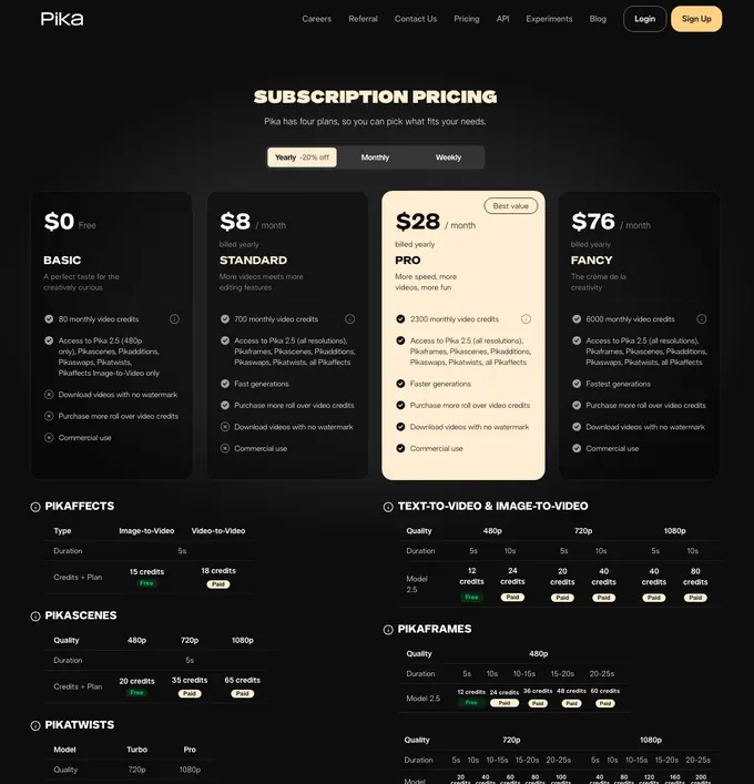 The Pika pricing page as it appeared on 16 September 2026.